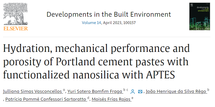 Hydration, mechanical performance and porosity of Portland cement pastes with functionalized nanosilica with APTES