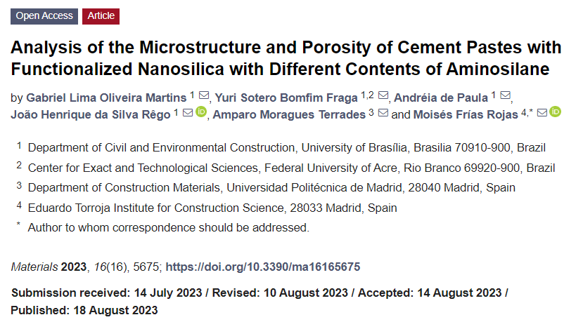 Analysis of the Microstructure and Porosity of Cement Pastes with Functionalized Nanosilica with Different Contents of Aminosilane