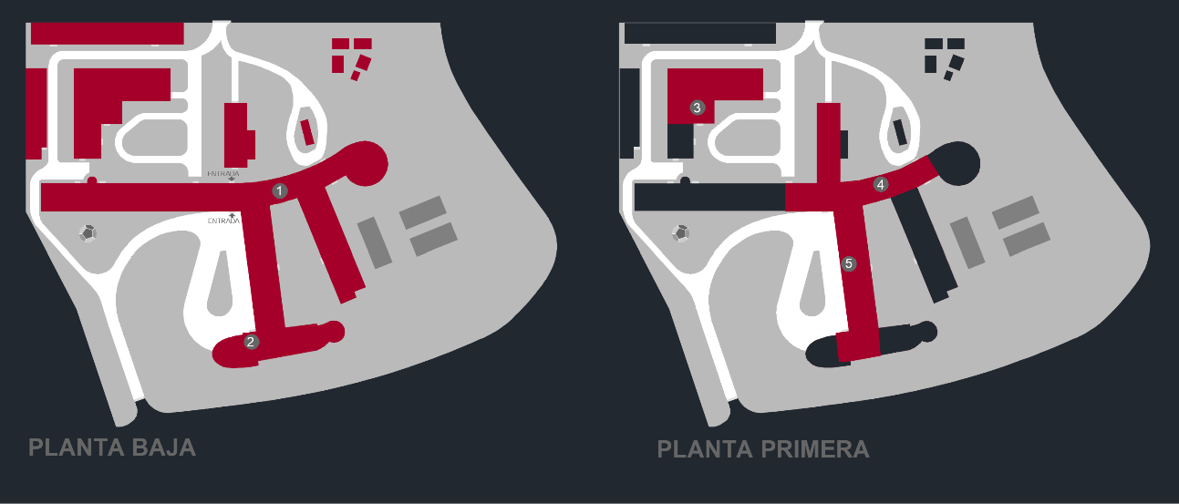 Puntos de higiene menstrual