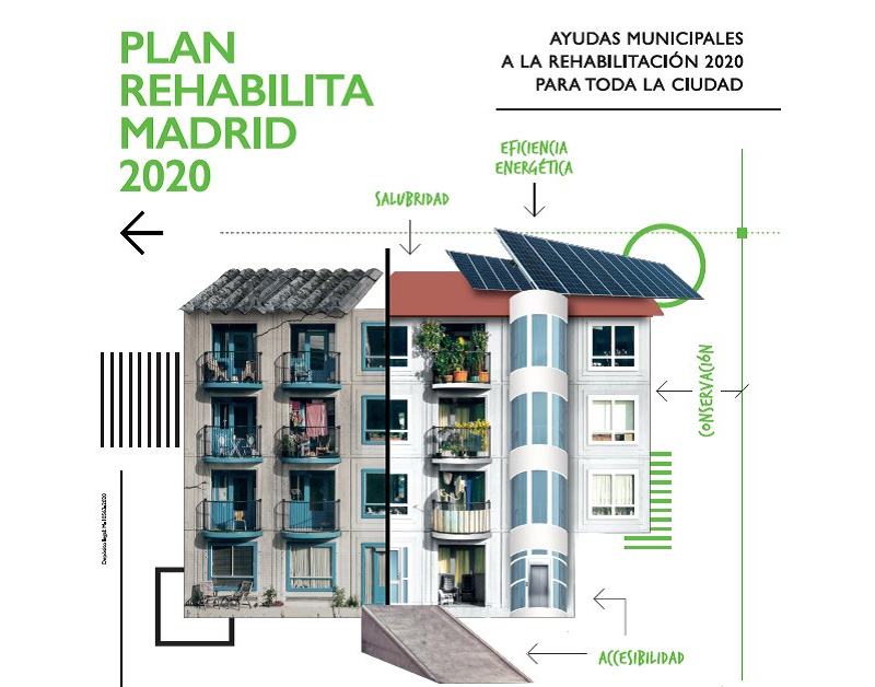 Plan Rehabilita Madrid 2020